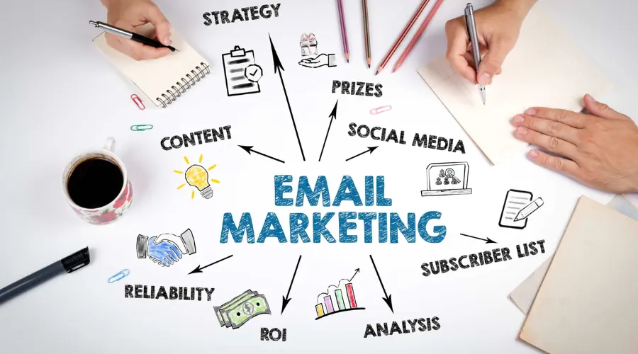 Unleashing the Power of Bulk Email Marketing Services | Celebzero